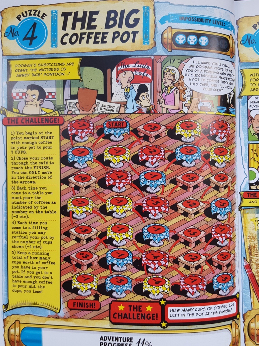 Von Doogan And The Great Air Race - Image 2