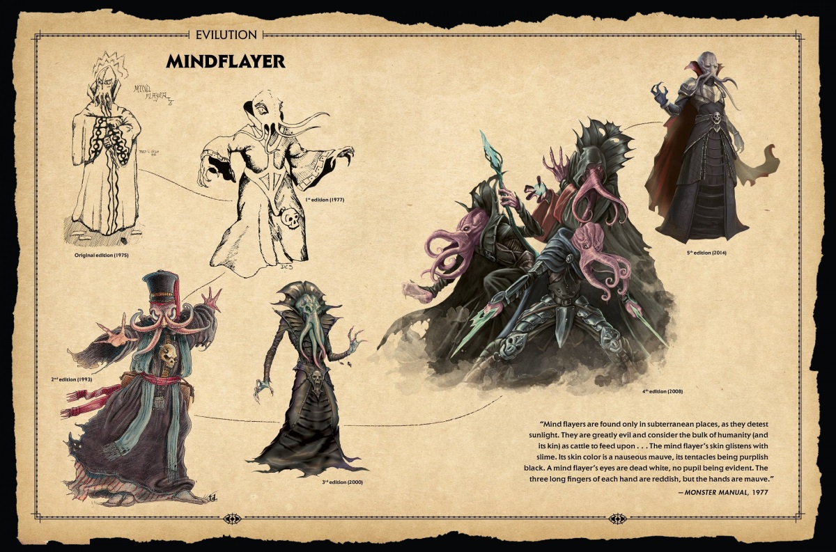 Dungeons & Dragons: Art & Arcana - A Visual History h/c - Image 2